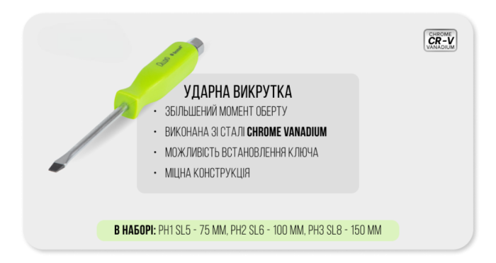 Набір викруток ударних хрест та шліц, 6 предметів